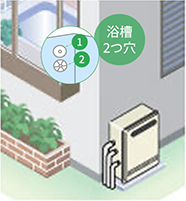 屋外据置浴槽二つ穴
